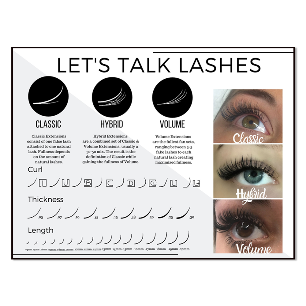 Eyelash Extension Length Guide - Póster de guía de pestañas, rizo