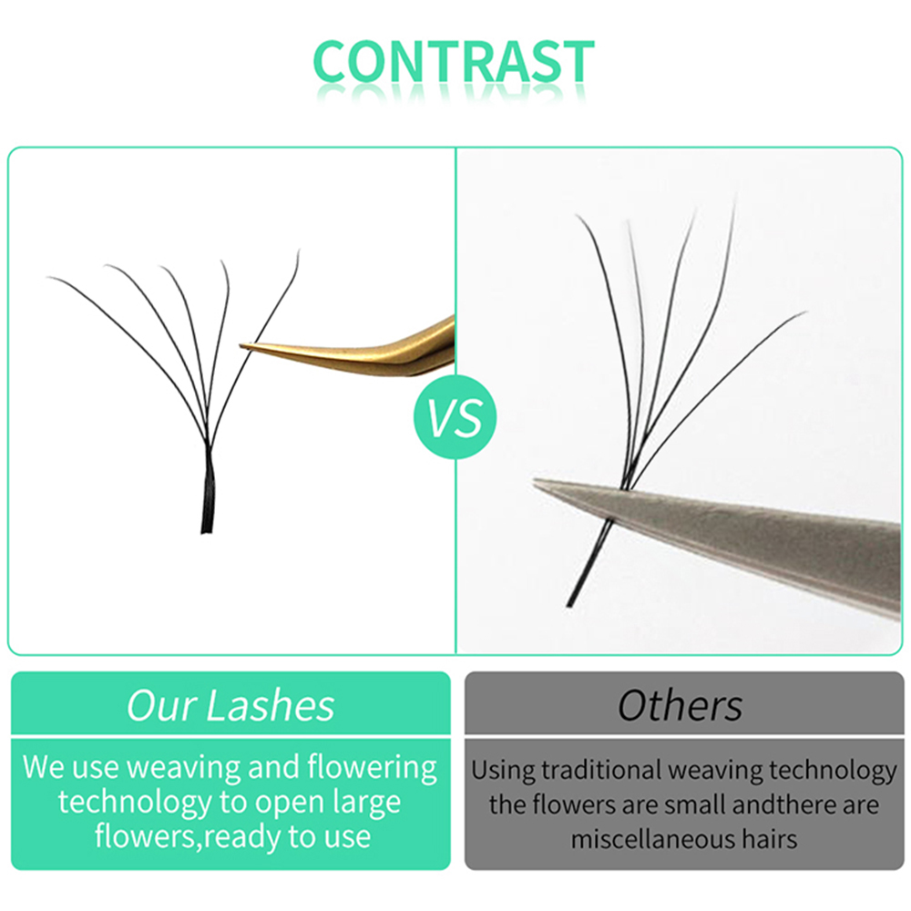 LAKANAKU W forma Bloom 3D 4D 5 - Eyelash Extension Y Shape reseña y precio