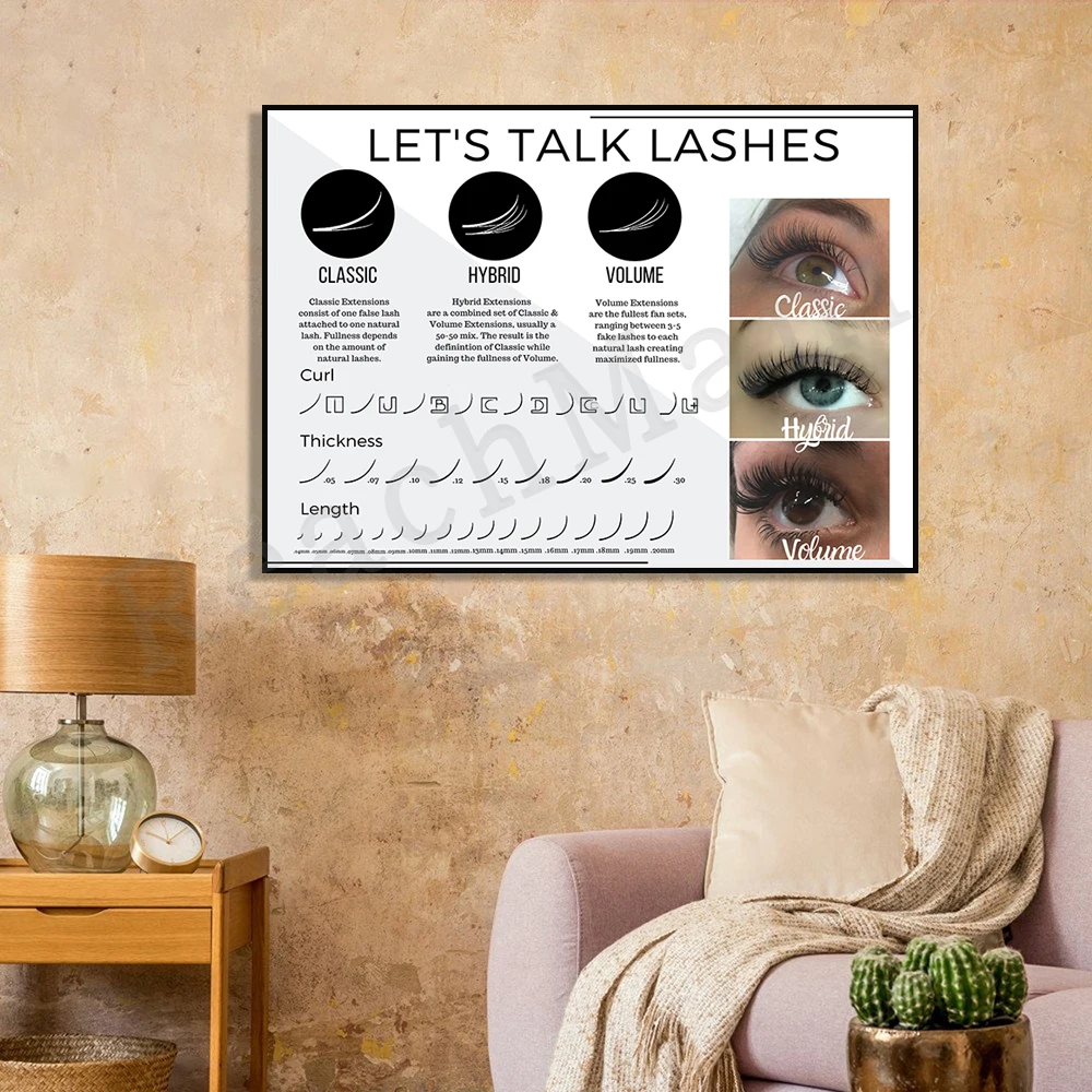 Póster de guía de pestañas, ri - Eyelash Extension Length Guide reseña y precio