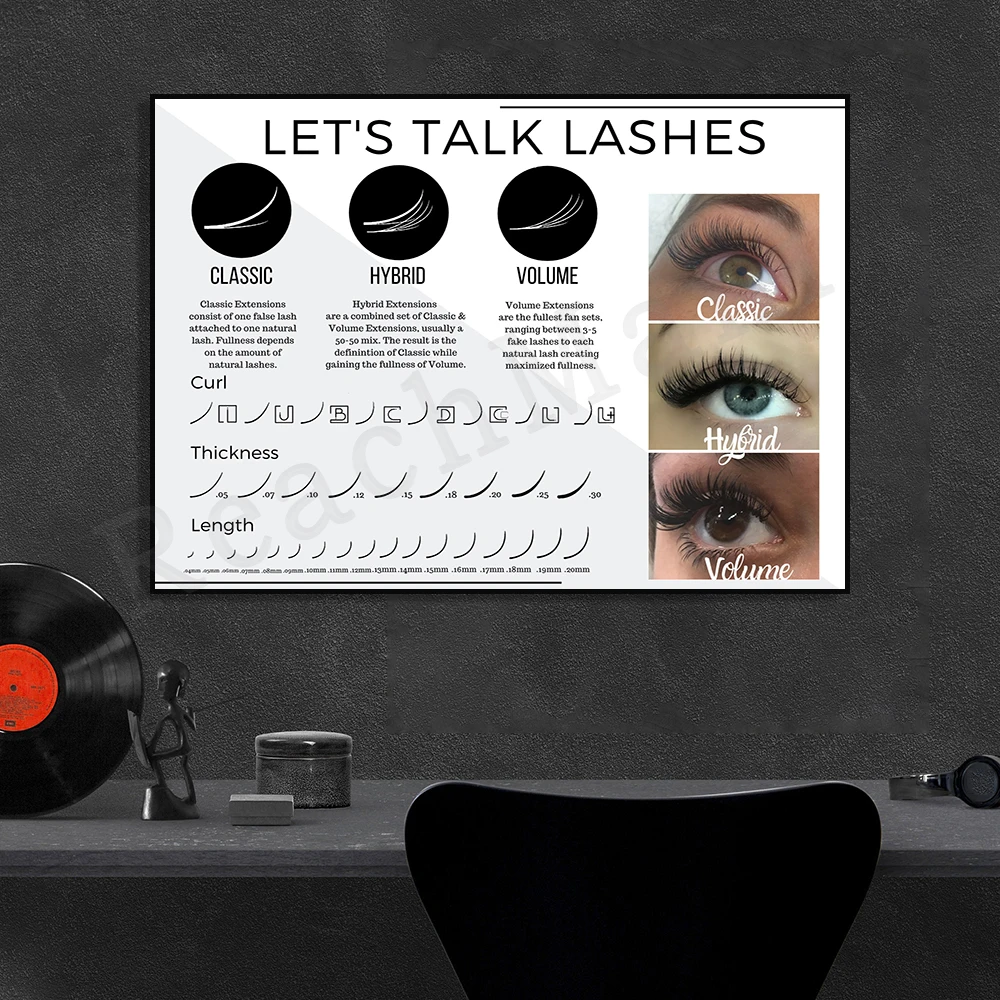 Póster de guía de pestañas, ri - Eyelash Extension Length Guide reseña y precio