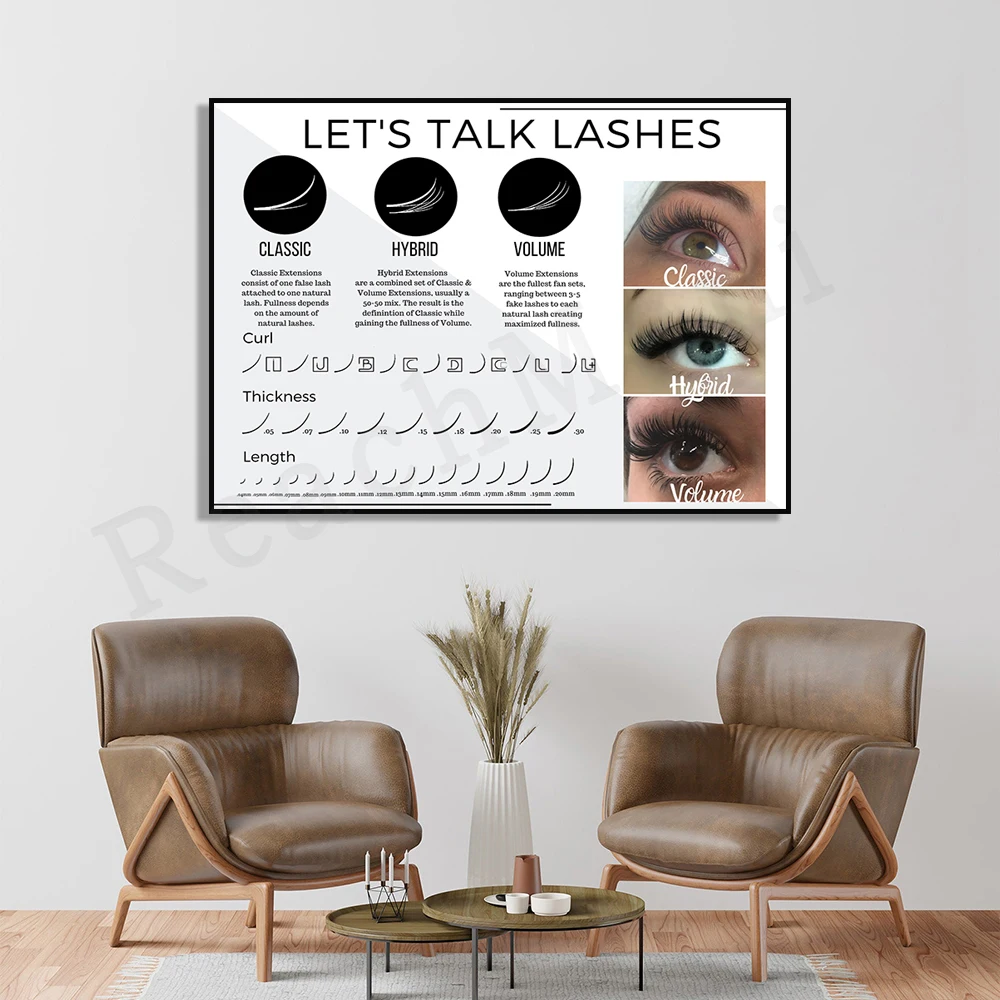 Póster de guía de pestañas, ri - Eyelash Extension Length Guide reseña y precio