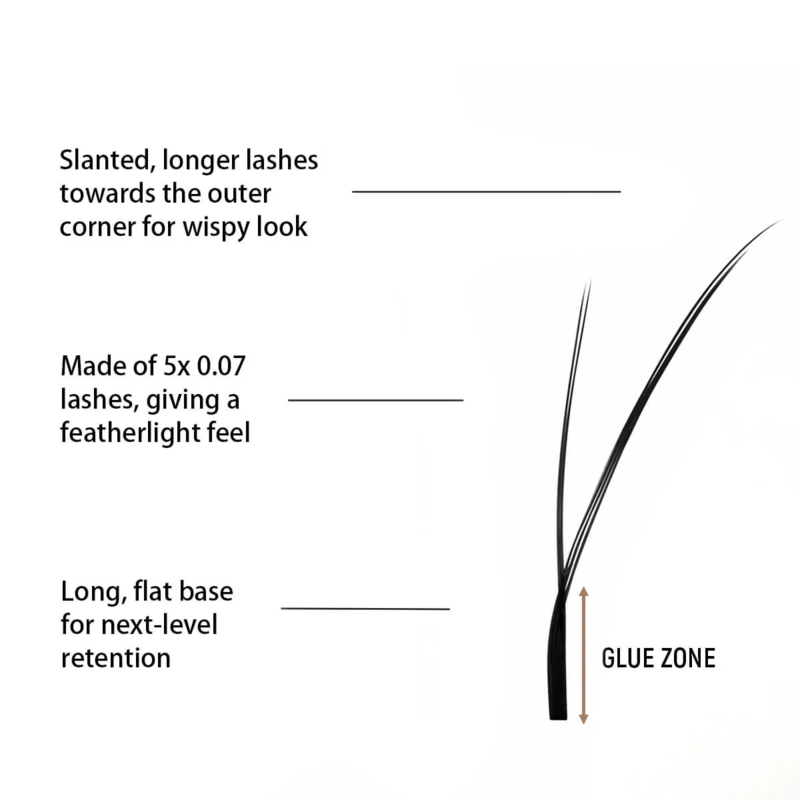 Pestañas SENSE LASHES Fox YY S - Eyelash Extension Y Shape reseña y precio